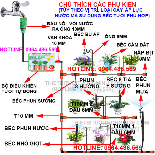 Bộ tưới nhỏ giọt 3-50 khay, chậu, gốc tưới rau, cây cảnh