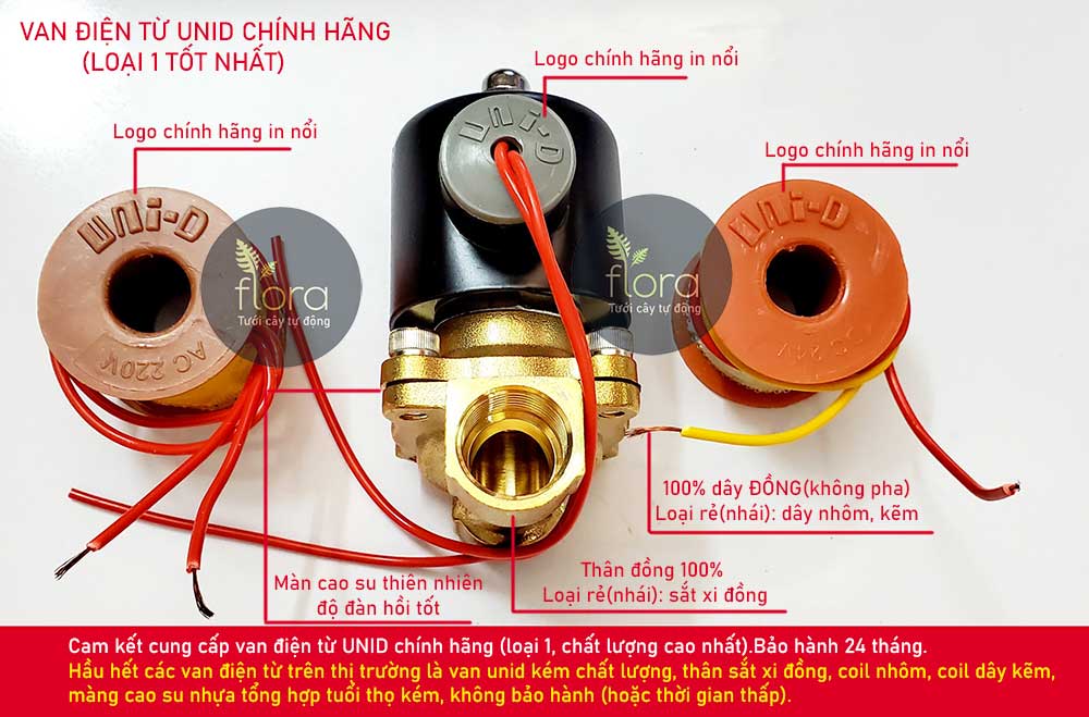 van điện từ unid