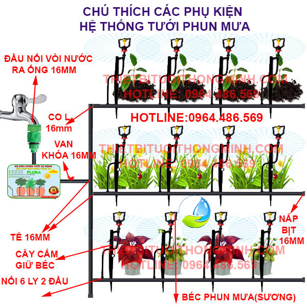 hệ thống tưới phun mưa tưới rau, cây tự động