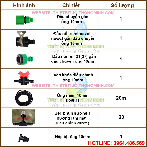 Bộ KIT tưới phun sương làm mát 20 đầu (điều chỉnh được) FLORA